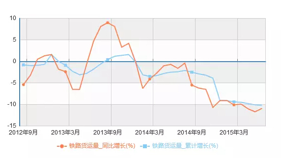 不见图 请翻墙