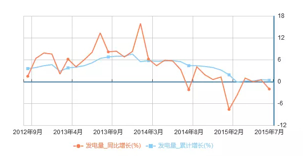 不见图 请翻墙